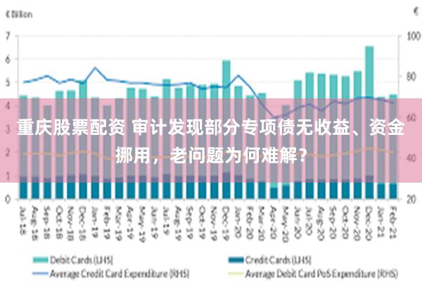 重庆股票配资 审计发现部分专项债无收益、资金挪用，老问题为何难解？