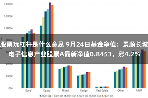 股票玩杠杆是什么意思 9月24日基金净值：景顺长城电子信息产业股票A最新净值0.8453，涨4.2%