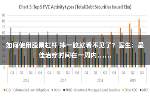 如何使用股票杠杆 摔一跤就看不见了？医生：最佳治疗时间在一周内……